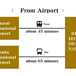 Nest&Rise Osaka Namba Hotel