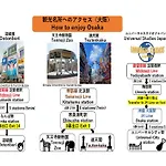 Apa Hotel Yodoyabashi Kitahama Ekimae