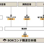 Bon Condo Namba Nipponbashi