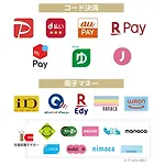 Apa Hotel Nambaminami Ebisucho Eki Shinsekai