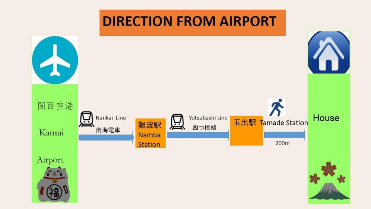 玉出205 Wifi付 玉出駅から徒歩2分 地下鉄難波迄8分 Apartamento *