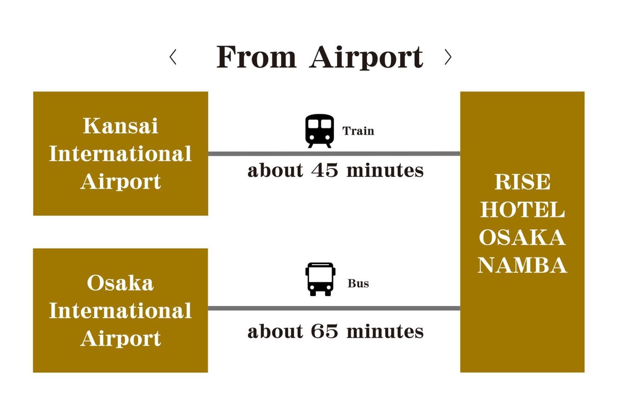 Hotel Nest&rise Namba 4*