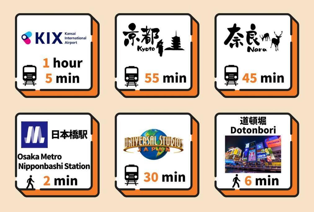 Apartment Tasonegrandstayosaka なんば日本橋千日前大和3f Osaka