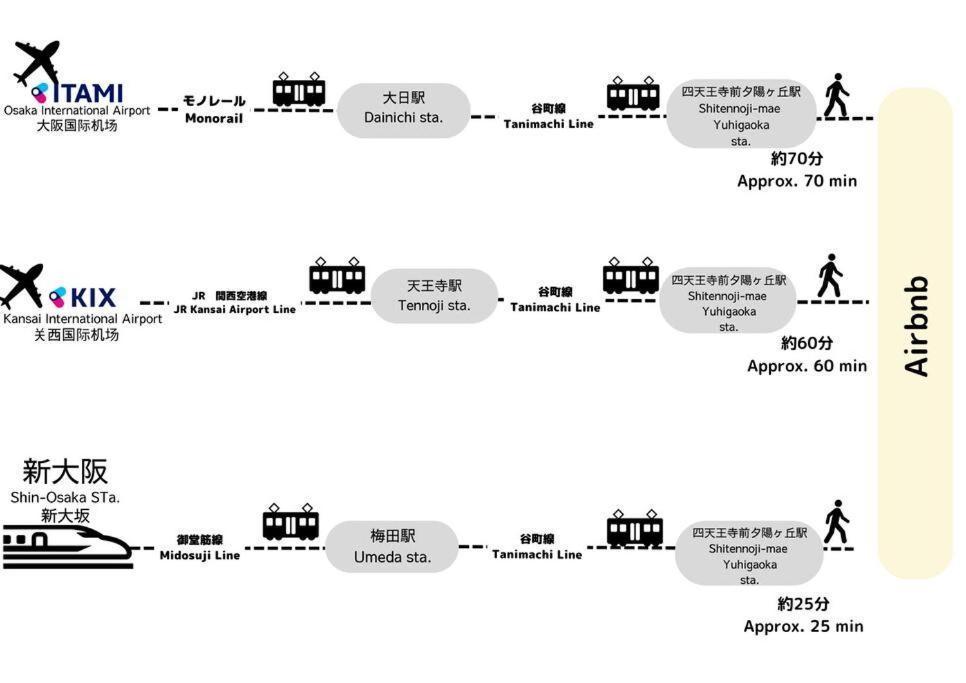 Tasoneurbanstayosaka なんば日本橋アースヒルズ101 *