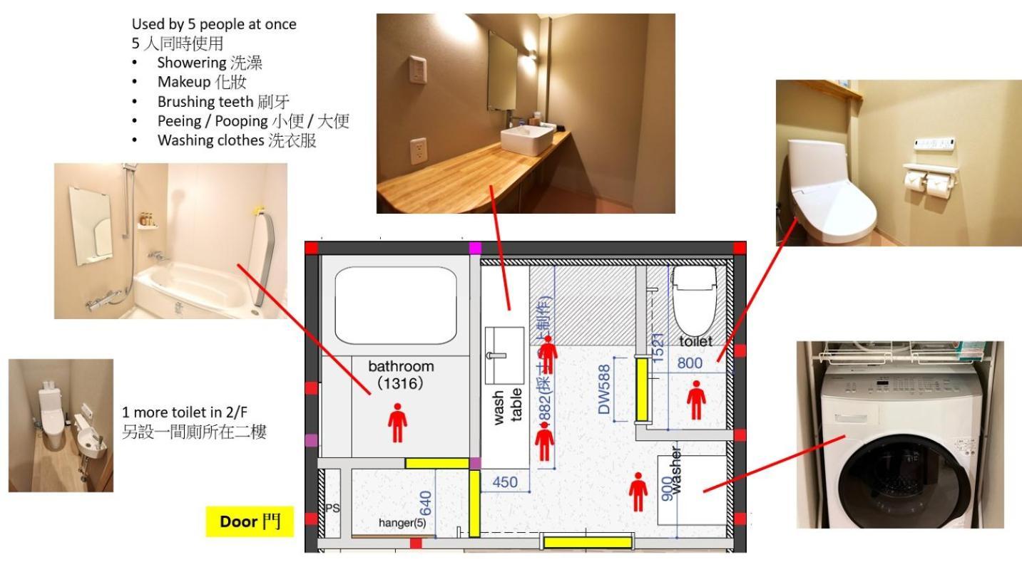 Tamatsukan 玉津館, Kansai Airport 關西空港 57 Mins, Namba 6 Mins, Nihonbashi 4 Mins, Universal 37 Mins, Nara 30 Mins, Walk Jr Tsuruhashi 7 Mins, Early Check In