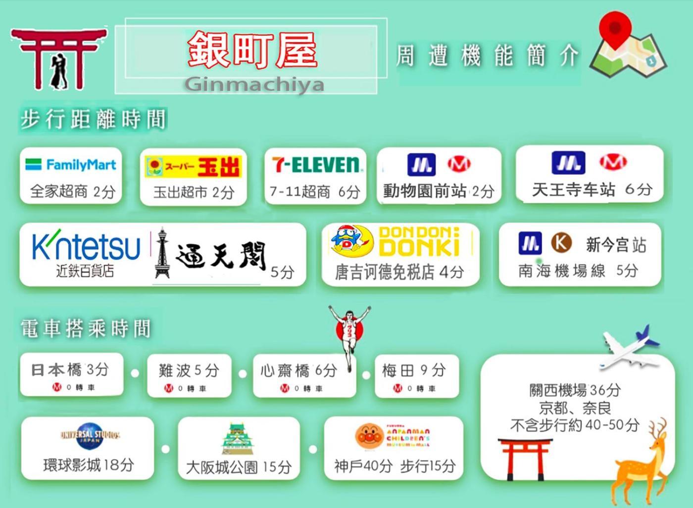機場 環球影城 難波直達 通天閣 天王寺駅 新今宮駅 動物園前駅隣の日式銀町屋 Holiday home *