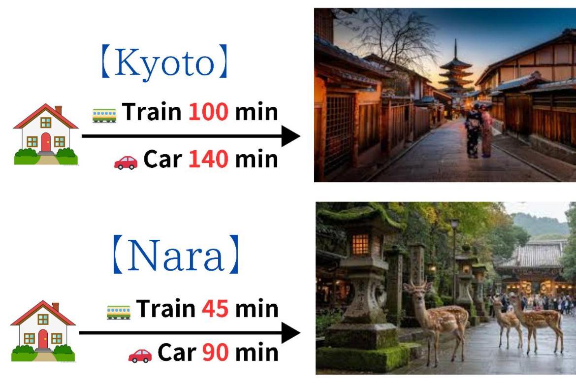 Tengachaya House 駅から徒歩3分 Osaka