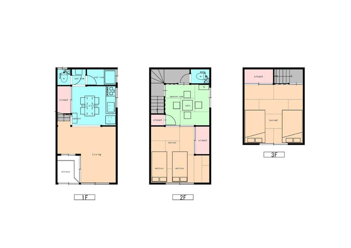 リノベーション古民家　ゆうなぎ Holiday home *
