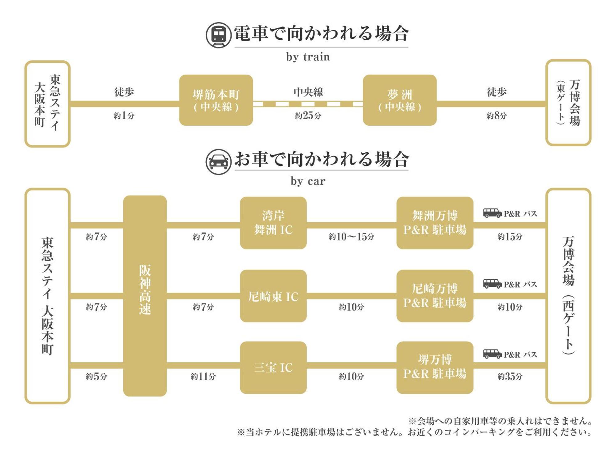 Tokyu Hommachi Hotel 4*
