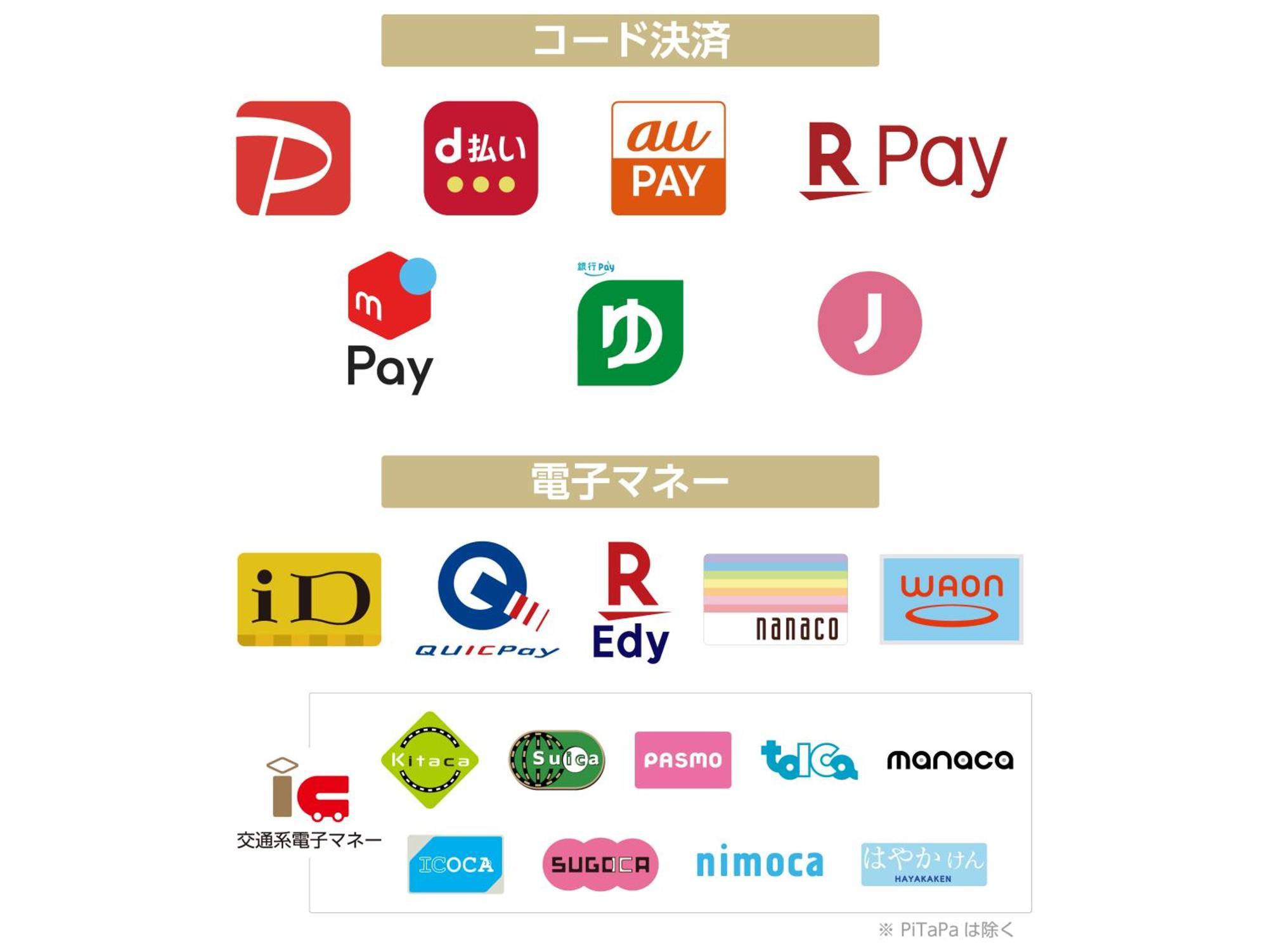 Apa Yodoyabashi Kitahama Ekimae 3* Osaka