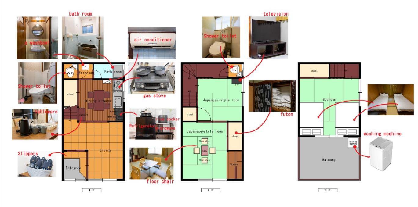 リノベーション古民家　ゆうなぎ Holiday home *