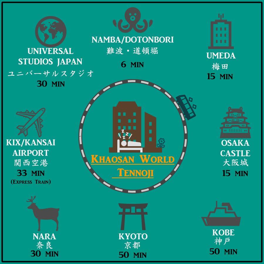 Hotel Khaosan World Tennoji