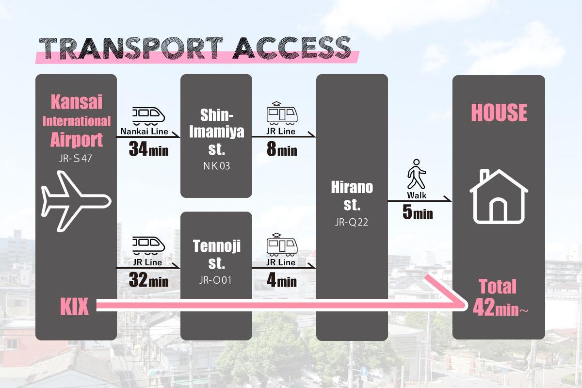 Apartment Kay 101&102 Osaka