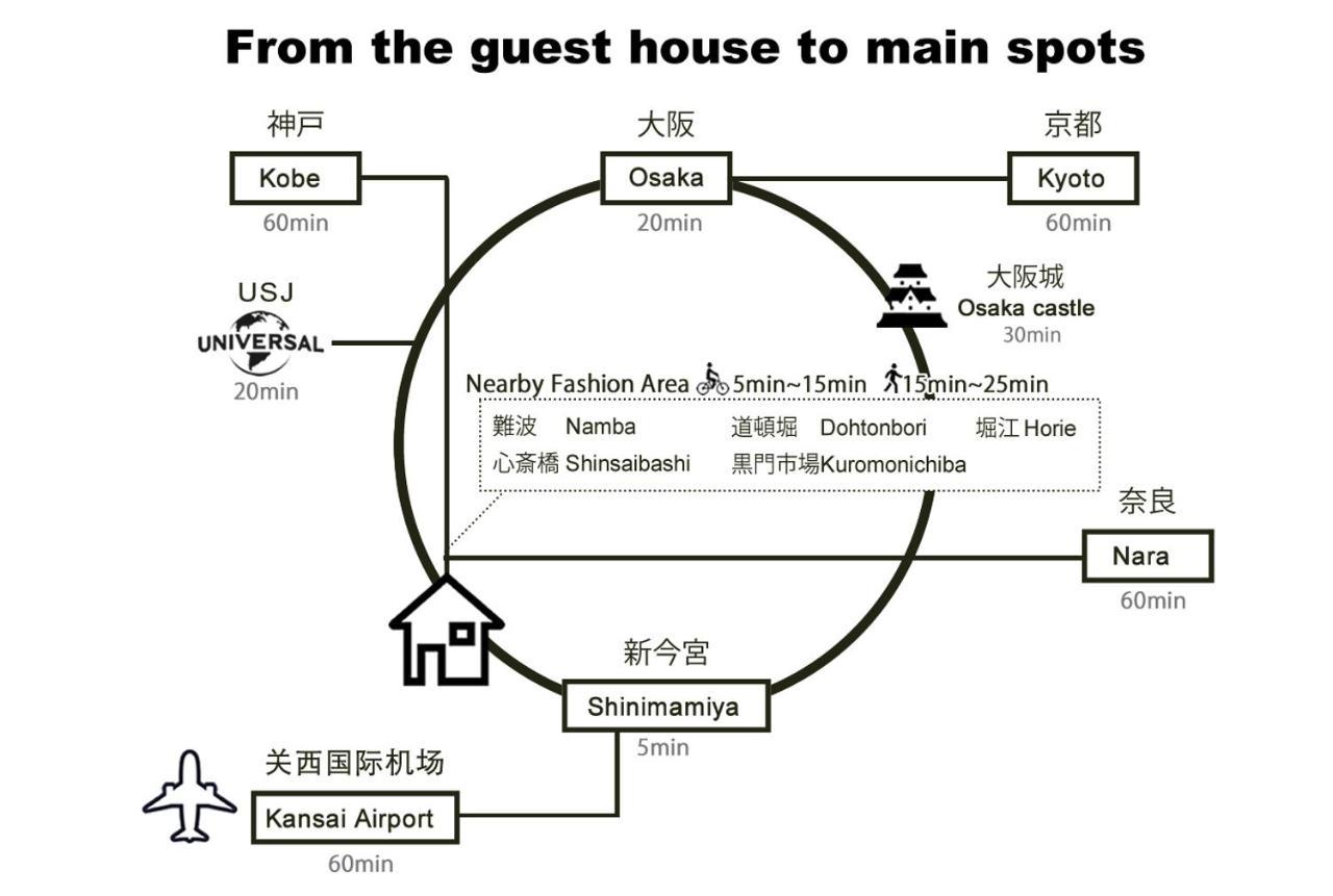 Holiday home Third&place Namba_ashiharabashi/芦原橋 *