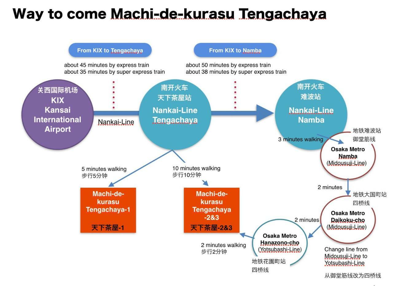 Machi De Kurasu Tengachaya-2 Casa de férias Osaka