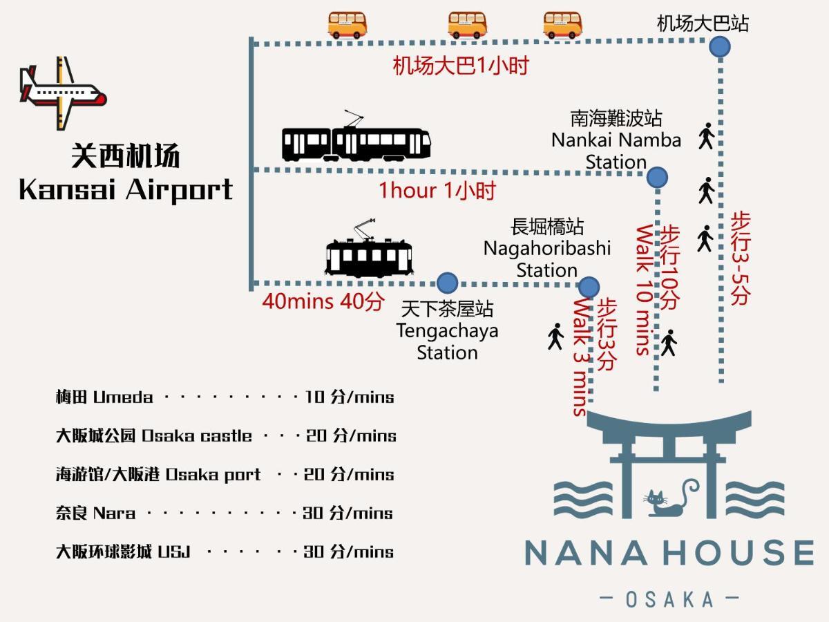 Aparthotel Shinsaibashi East Nana Apartment-junan 3*