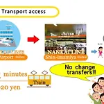 花跡民宿二号馆独栋整租！市中心 ! 4分钟到难波日本桥！通天阁,天王寺步行圈