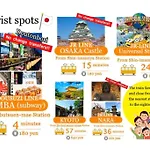 花跡民宿二号馆独栋整租！市中心 ! 4分钟到难波日本桥！通天阁,天王寺步行圈