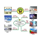 Westhouse A 天下茶屋店