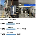 福民宿