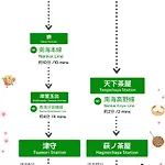 Fortune House*難波日本橋天王寺直結 *3名までの一戸建て*