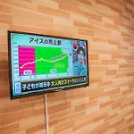 Osaka 2 Bedroom House 空蟬