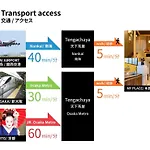 Osaka - House - Vacation Stay 7769
