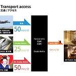 Osaka - House - Vacation Stay 7790