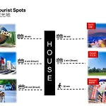 New-130M2 With 5Toilets & 4 Showers-Namba And Usj Nearby