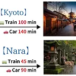 【冬館】天下茶屋駅から徒歩3分