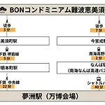 Bon Condominium Namba Ebisu