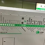 易居の宿