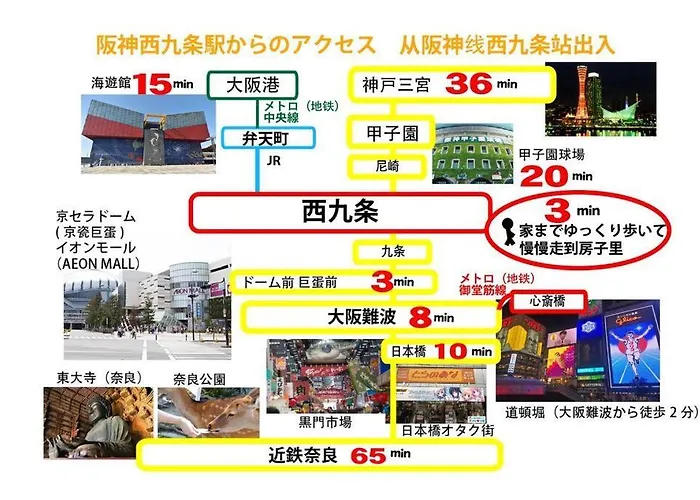 良家西九条　Yoshiya Nishikujyo