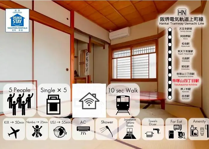帝塚山忍者屋敷