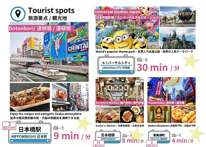 Fds En Osaka