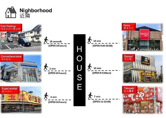 New-130M2 With 5Toilets & 4 Showers-Namba And Usj Nearby