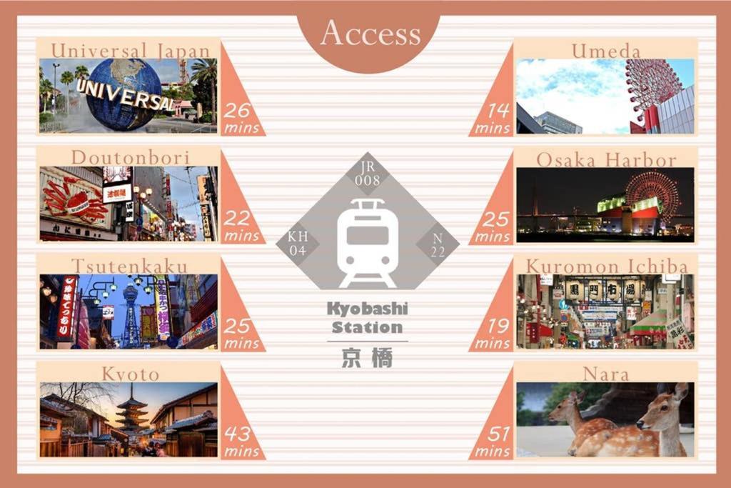 雅宿js204 Apartamento Osaka
