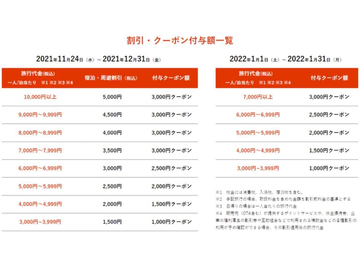 Western Fino Kitahama Hotel 4*