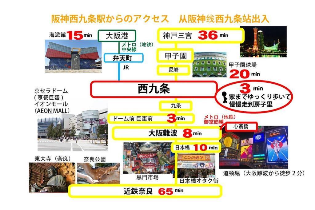 良家西九条　yoshiya Nishikujyo