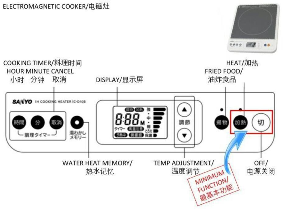 11 Min To Usj, 6 Min To Nanba, 3r House For Max 9 Apartment Osaka