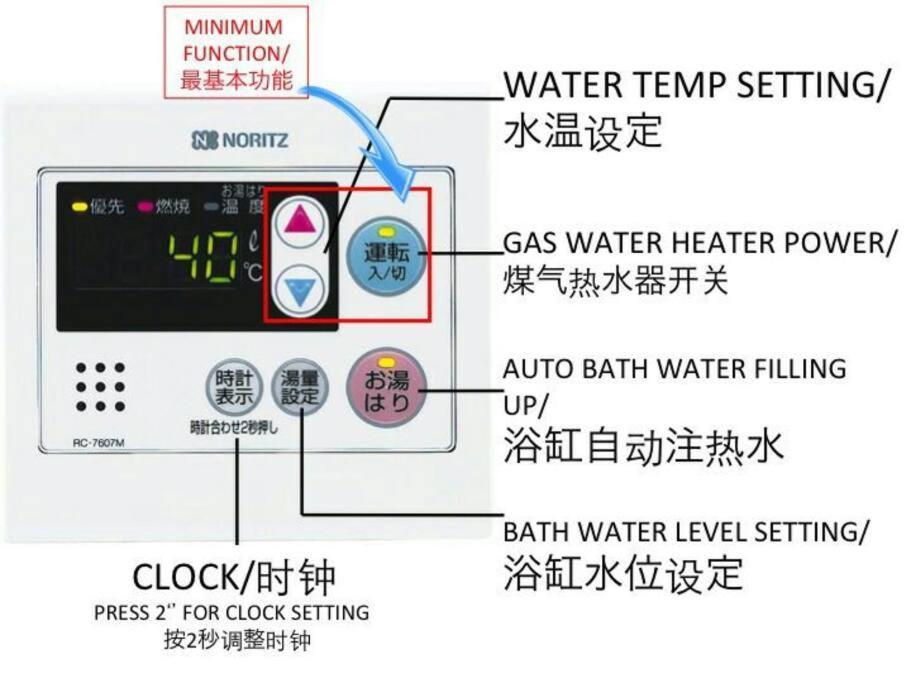 Apartment 11 Min To Usj, 6 Min To Nanba, 3r House For Max 9