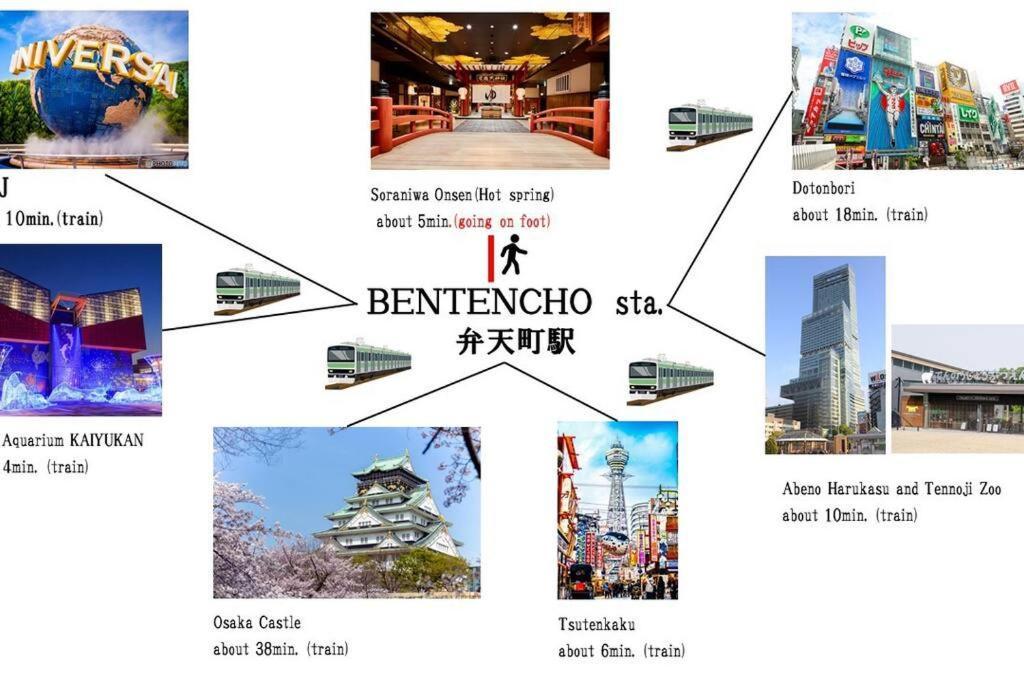 New【駅から2分】usj空庭難波梅田まで10分!まるごと一軒家貸し切り!大人数宿泊可能!駐車場有