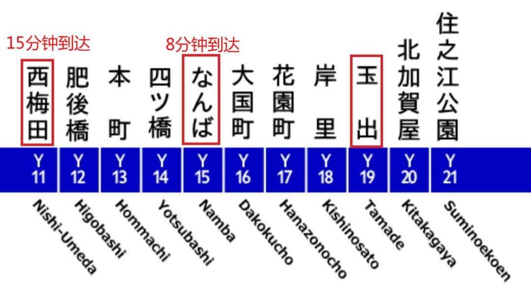 小田別荘 難波 Namba *
