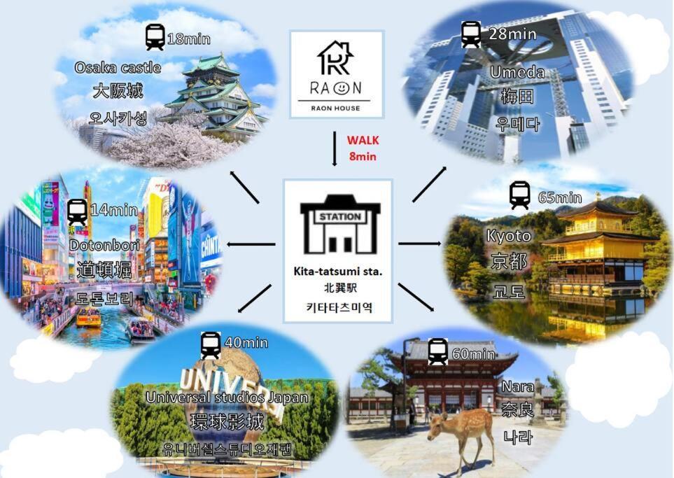 New 広々としたモダンな空間 難波まで14分乗り継ぎなし 市内アクセス抜群 最大6人まで *