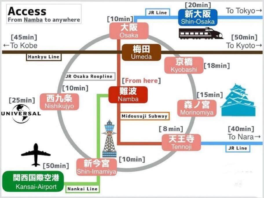 全新上线花跡民宿5号館102 独享空间 难波，日本桥4分钟车程！天王寺，通天阁步行圈！ Apartment Osaka