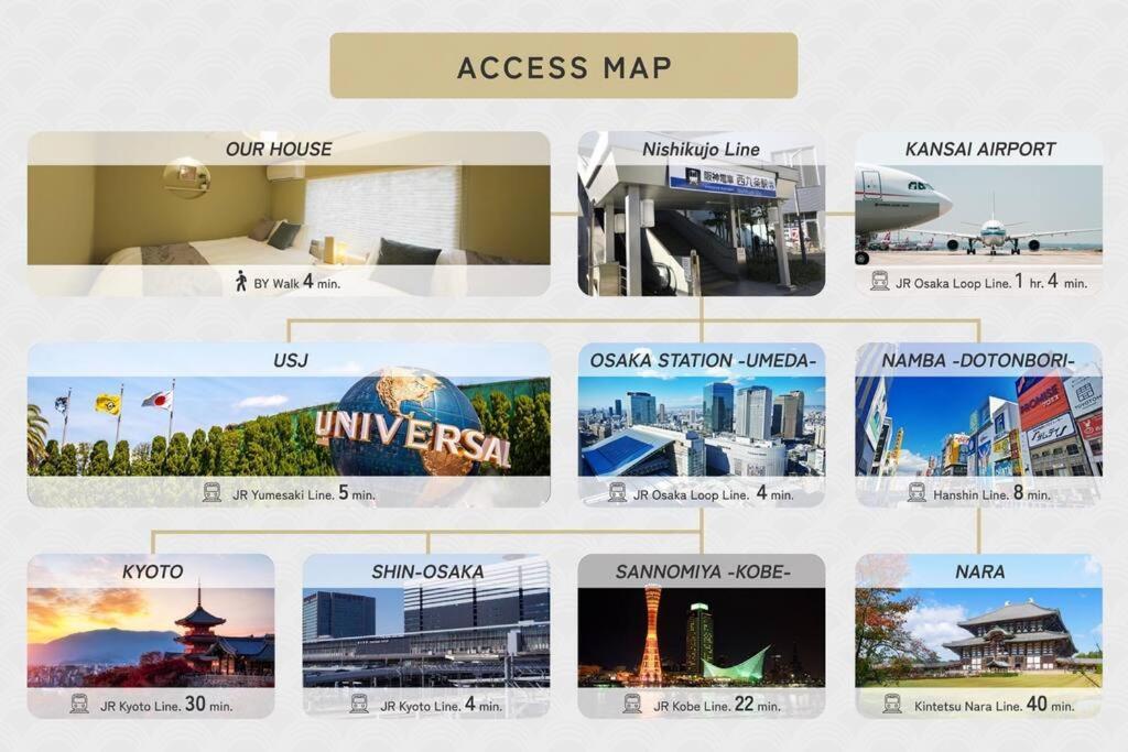 Villa 日本伝統のお風呂を楽しむ、３ldkの一軒家、ベッド5台、寝室3つ *