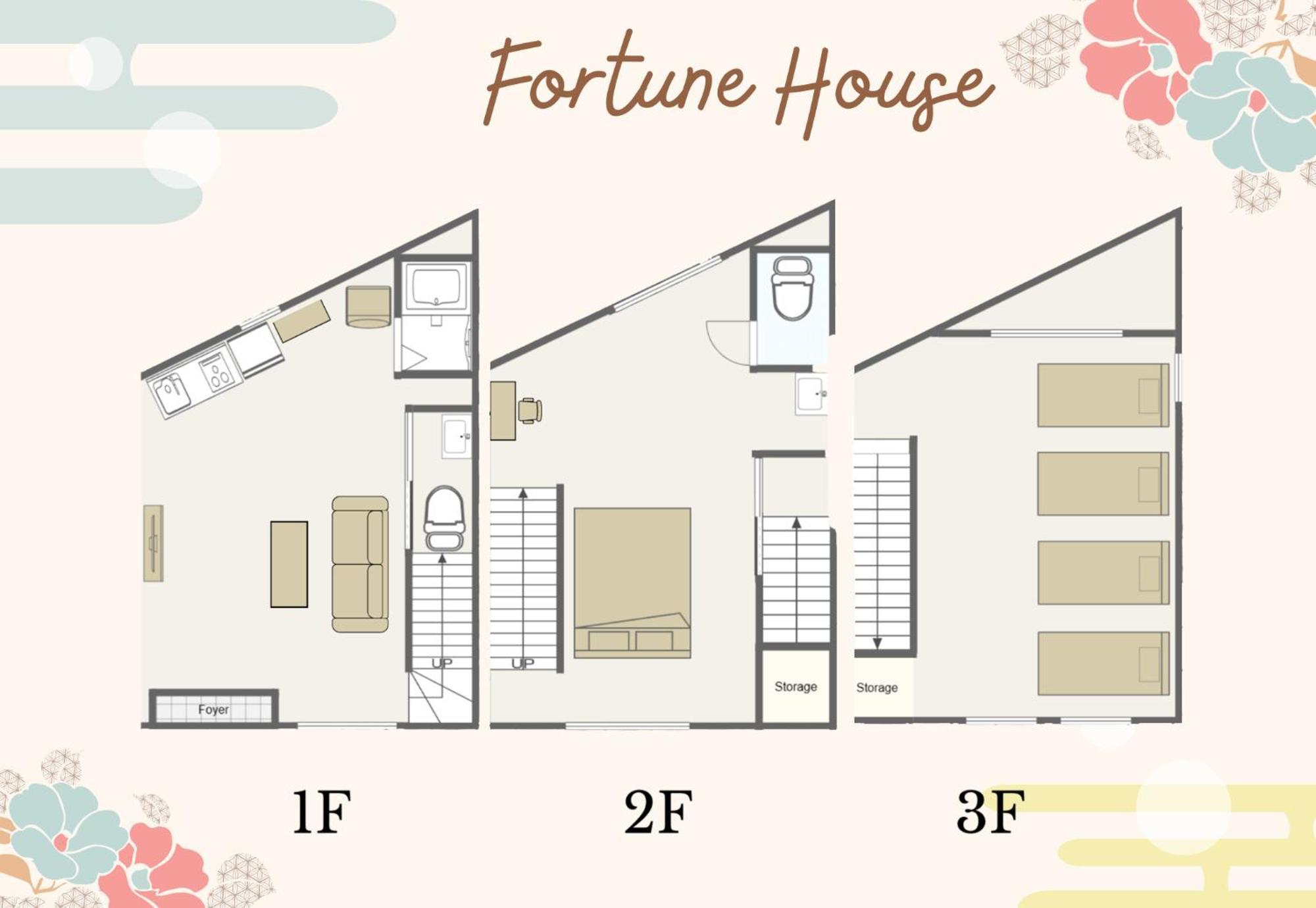 Fortune House 天王寺町北 Jr環狀線 寺田町站 步行5分鐘 最大6人