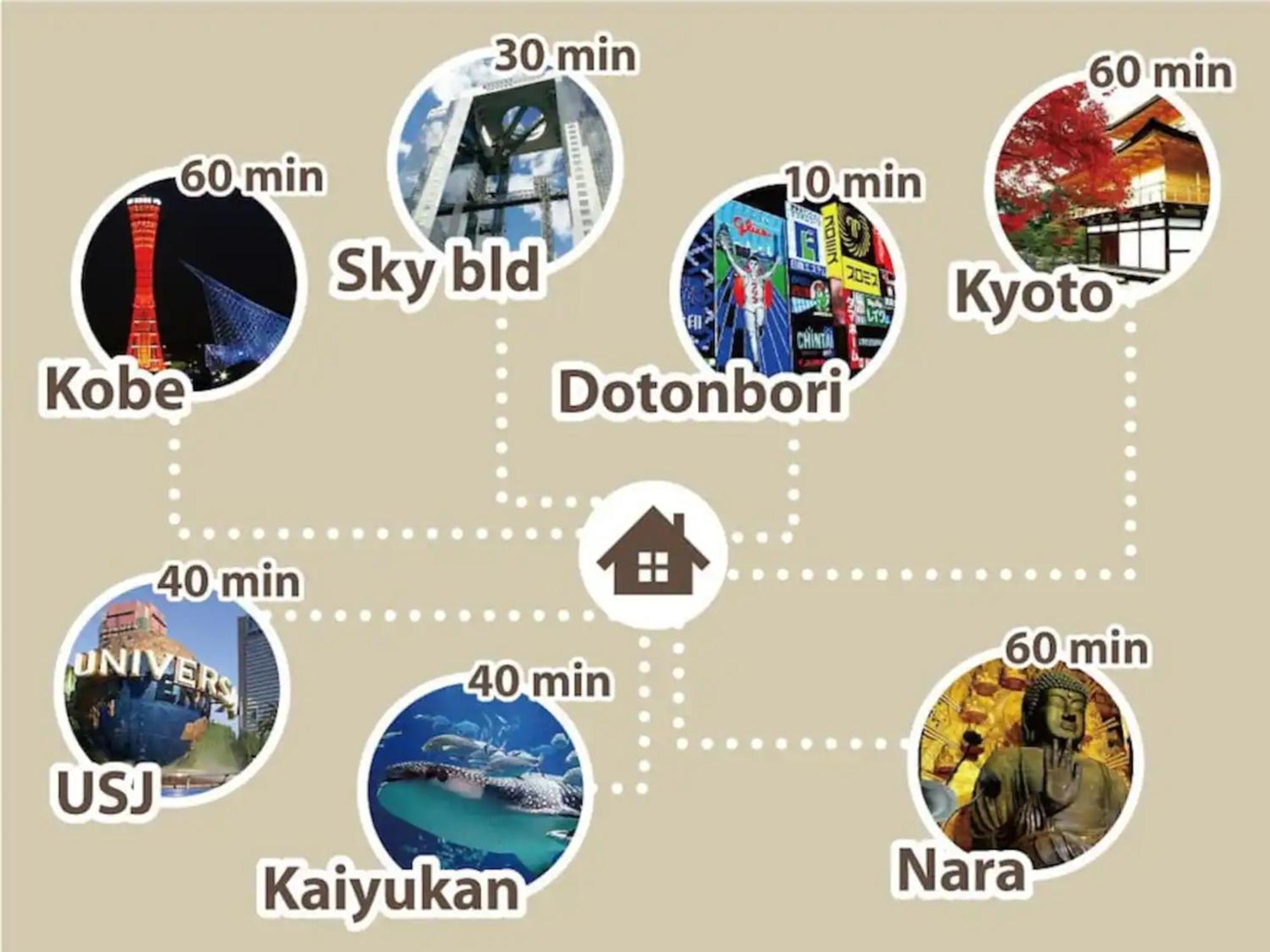 019 Mins Walk To Tsutenkaku Dotonbori Nanba 101 *