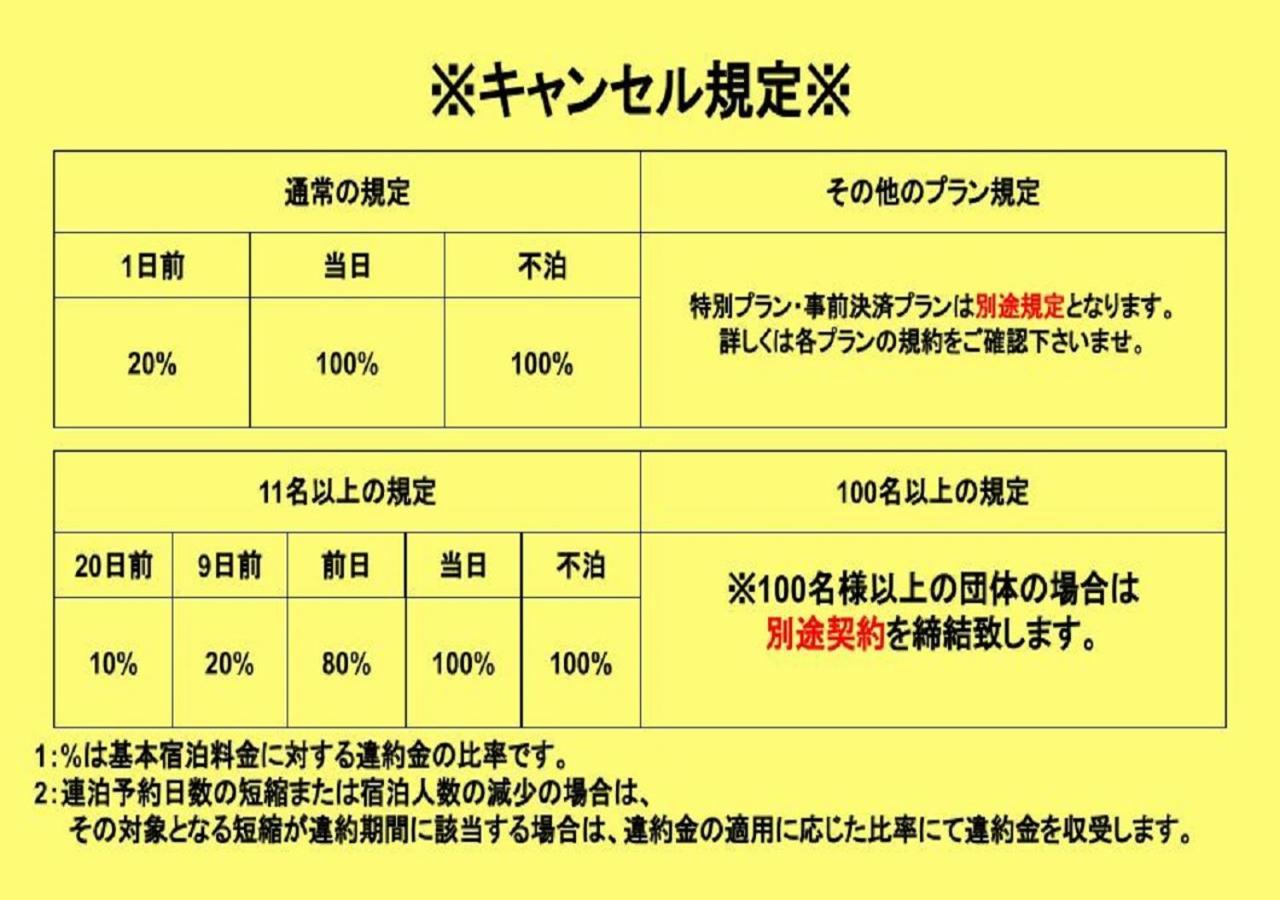 Henn Na Namba Hotel 3*