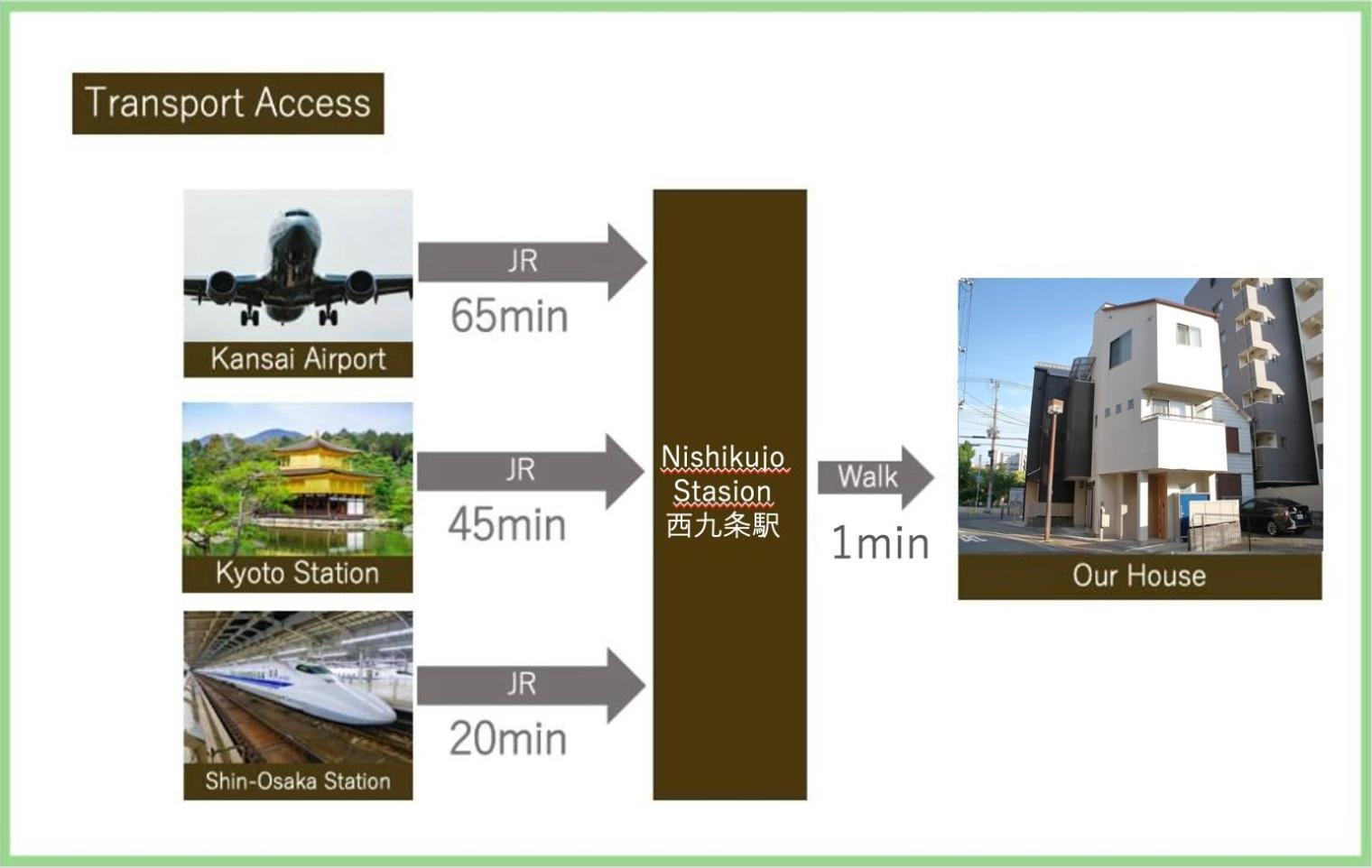 Holiday home Casa Stella 3 Sagittarius By Liaison Osaka